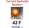 current Nashville weather
